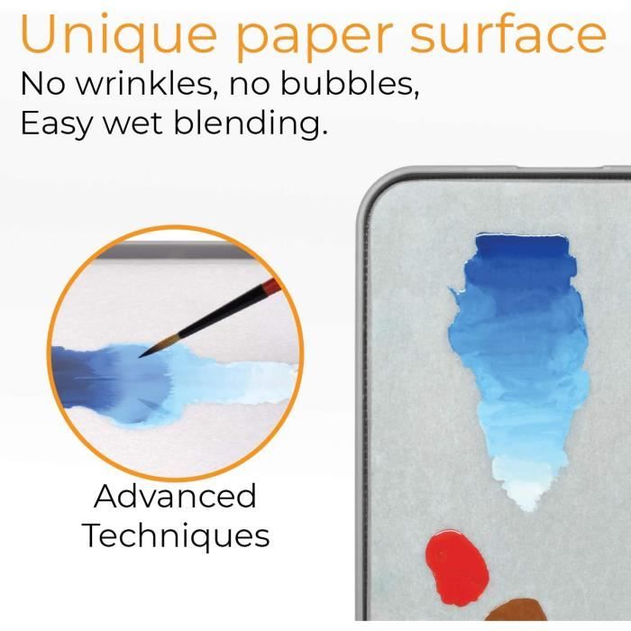 50 Hydration Paper Sheets Everlasting Wet Palette Painter size[769