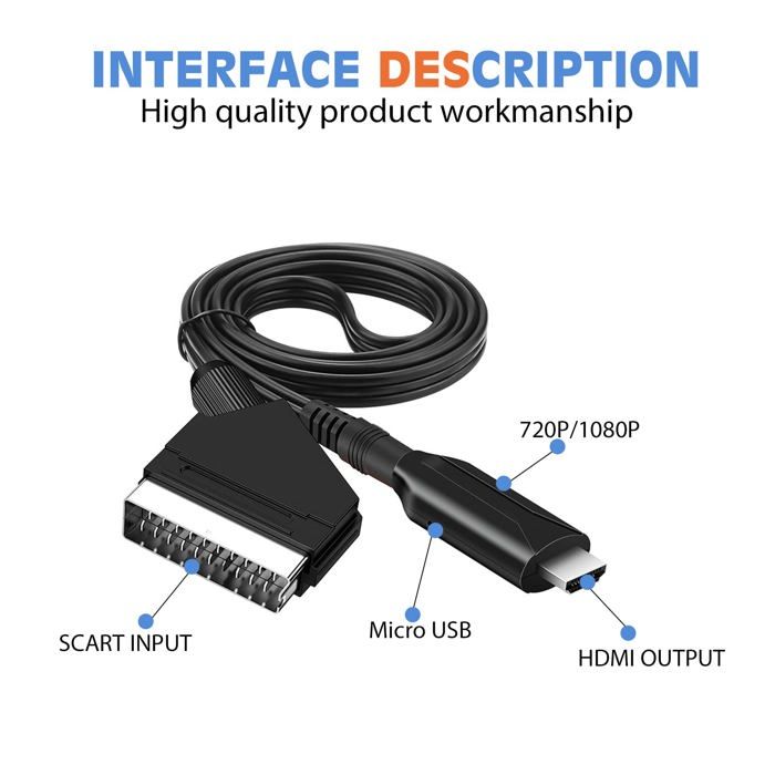 Adaptateur Scart Vers VGA + Audio – Convertisseur Péritel Pour Retro-gaming, Pro Gaming 2024