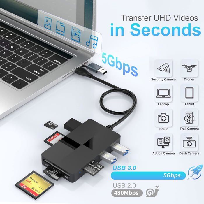 Lecteur De Carte SD/microSD Double Interface USB-C Et USB-A - Compatible Jusqu'à 1 To - USB 2.0 - Plug & Play