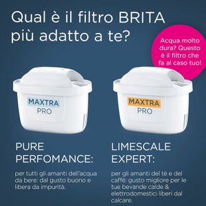 Lot De 13 Cartouches Filtre à Eau Pearlco Unimax + Magnésium - Compatibles Brita Maxtra
