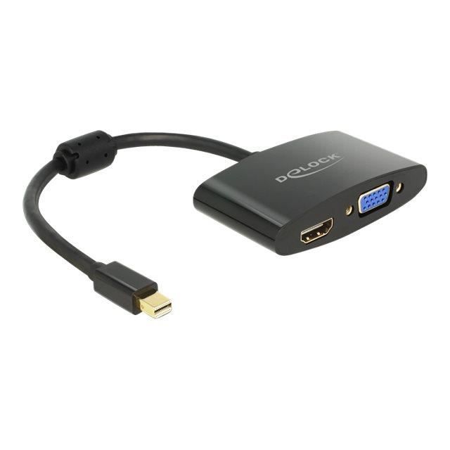 Adaptateur Mini DisplayPort vers HDMI DELOCK Adaptador Mini DisplayPort >  HDMI 18 cm