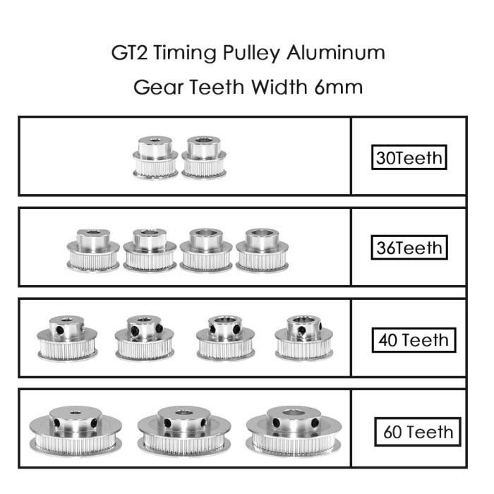 Poulies GT-2 20 Et 80 Dents + Courroie 200x6mm - Alliage Aluminium, Alésage 8 Et 12mm - Pour Imprimante 3D, CNC - 6