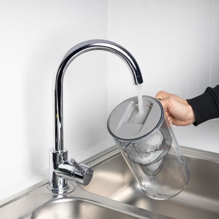 BRITA Carafe filtrante fill & enjoy Flow au meilleur prix sur