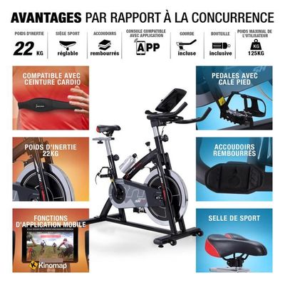 Velo shop sportstech sx200