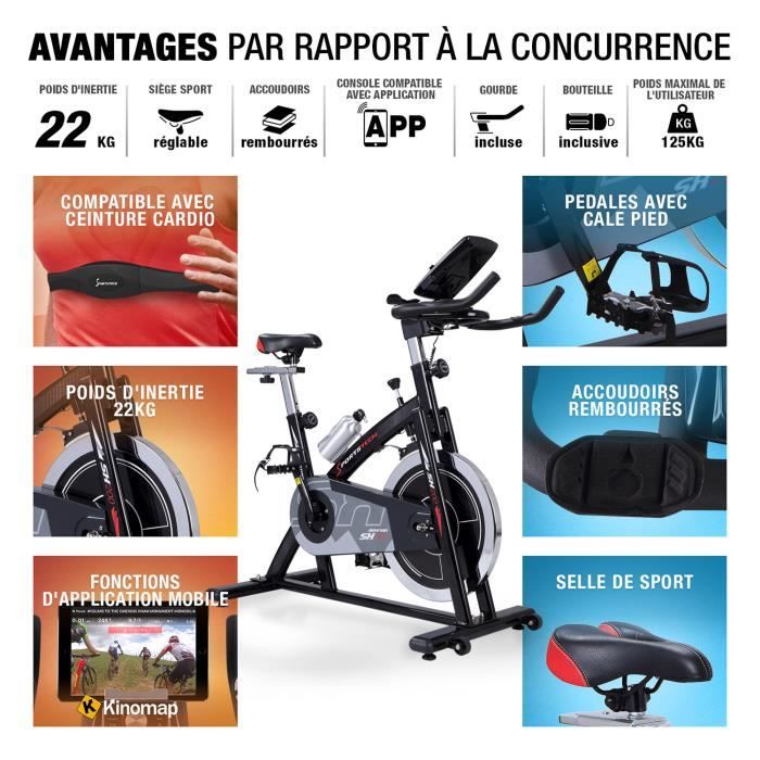 Sportstech shop sx200 occasion