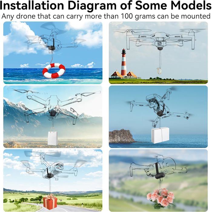 Dispositif De Largage Utile Pour Drone Air 2 - Système Airdrop Avec Atterrissage - Livraison USB