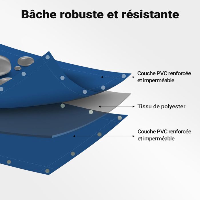 Plaque Boîte aux Lettres Avec Numéro Personnalisable De 1 À 3
