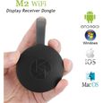 Miracast dongle dlna airplay