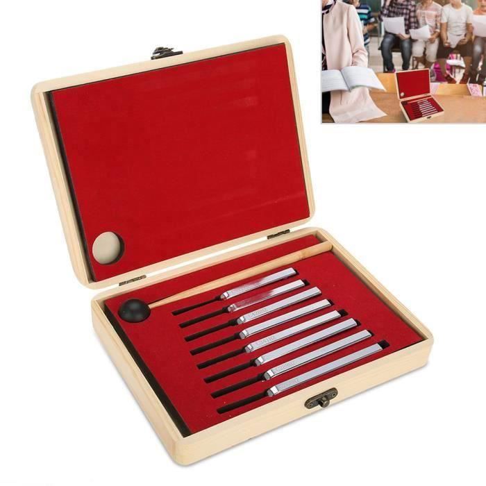 Ornements & Cimes pour Sapins - Boutique Noel Eternel