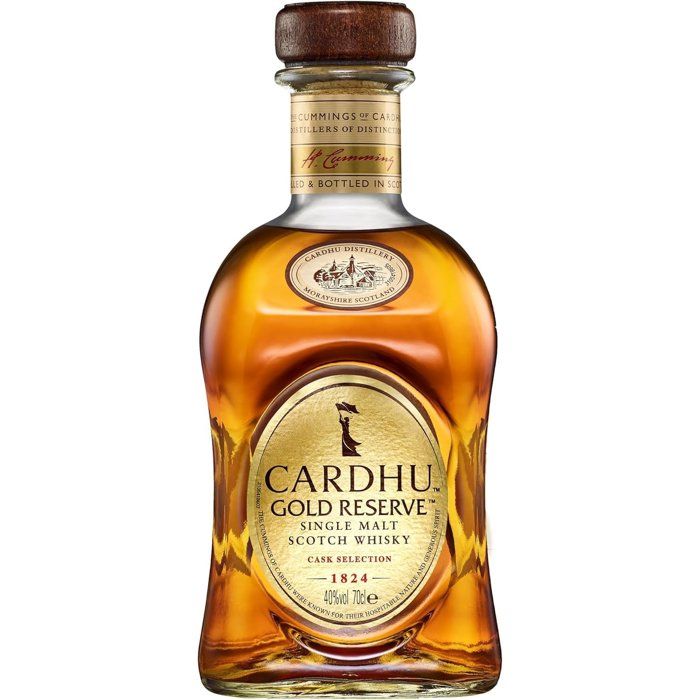 Cardhu Gold Reserve Prix