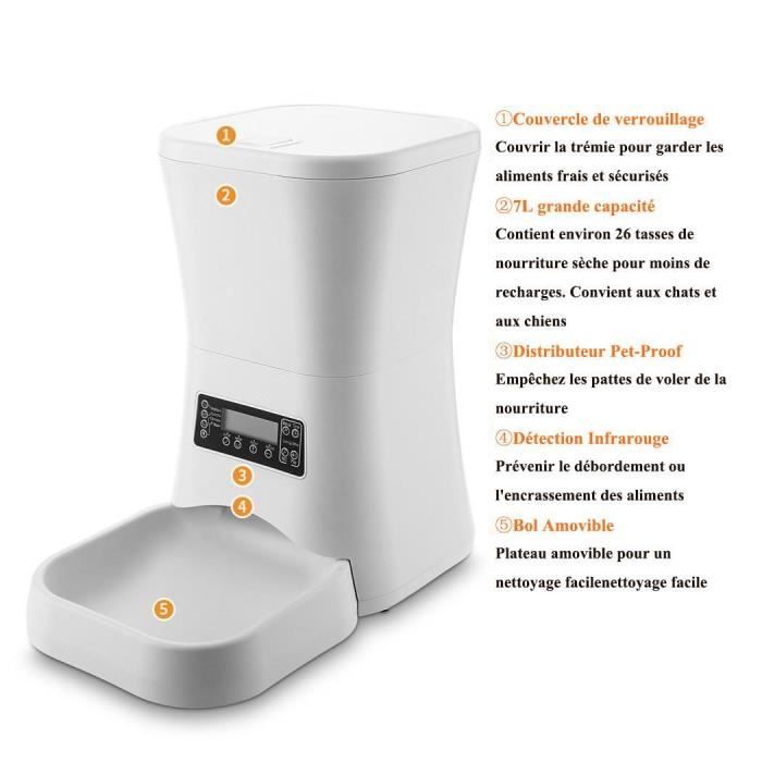 Distributeur Croquette d'aliment de nourriture automatique pour chiens — free download