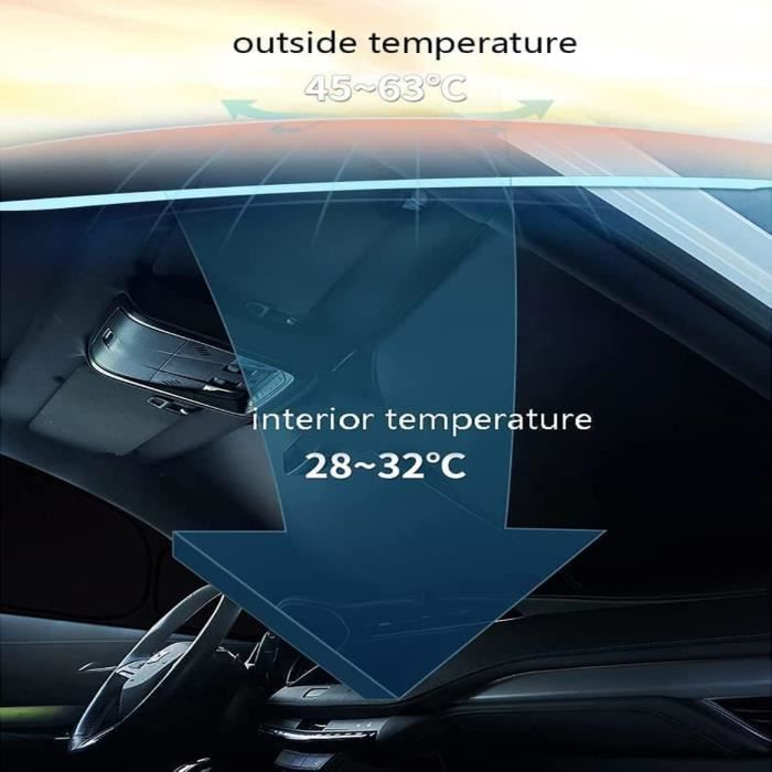 Pare-Soleil Voiture Avant Pour Audi New Q7 2016-2023, Protecteur De Pare- Soleil Pliable Couverture Intérieur Anti-Uv, Pare-S[u11523] - Cdiscount Auto