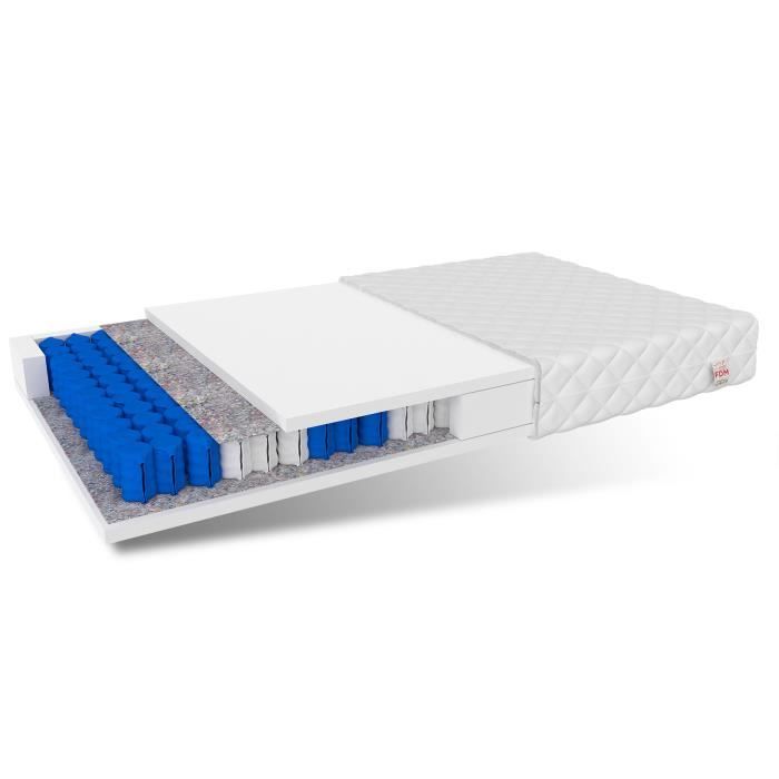 Matelas ressorts ensachés METIS 90x200 qualité PREMIUM prix