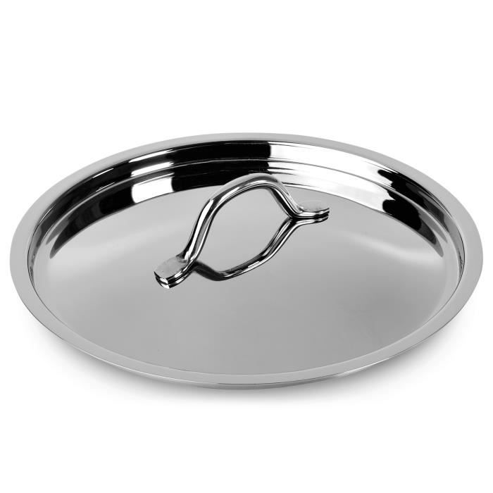 Pourquoi Les Ustensiles De Cuisine En Acier Inoxydable 18/10 Sont Le Meilleur Choix Pour Votre Cuisine
