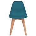 #37272 2 x Chaises de salle à manger Professionnel - Chaise de cuisine Chaise Scandinave - Turquoise - Plastique Parfait-1