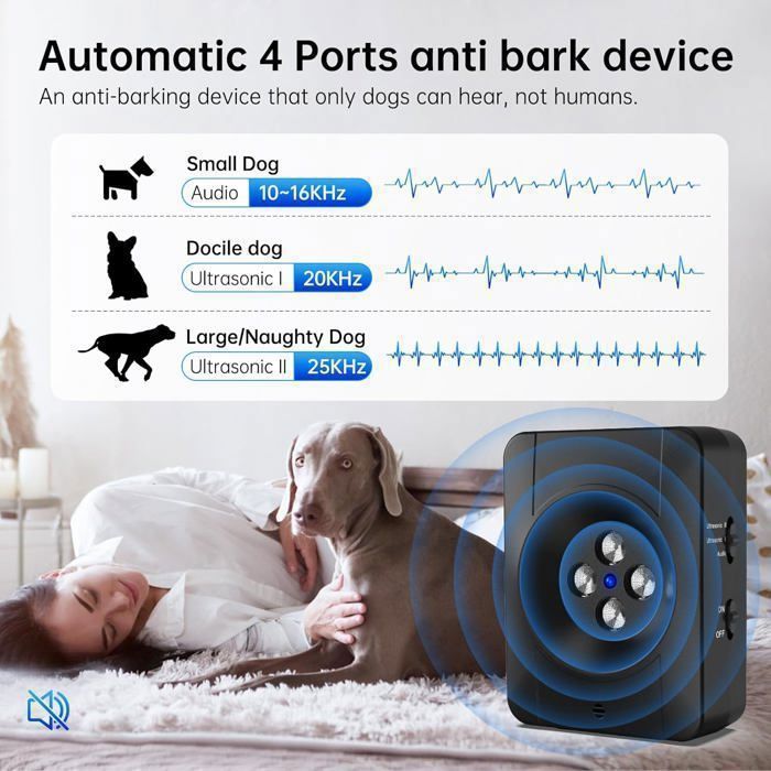Anti Aboiement pour Chien 4 metteurs Puissants Ultrason Chien — free download