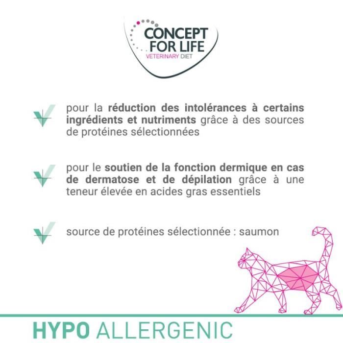 Concept for Life Veterinary Diet Hypoallergenic saumon pour chat [12 x 185  g] - Cdiscount