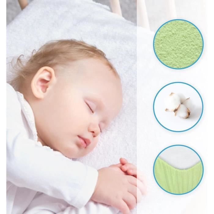 Drap Housse En Tissu Eponge Pour Lit Bebe 120X60 Cm H2538 Cdiscount Puericulture Eveil bebe