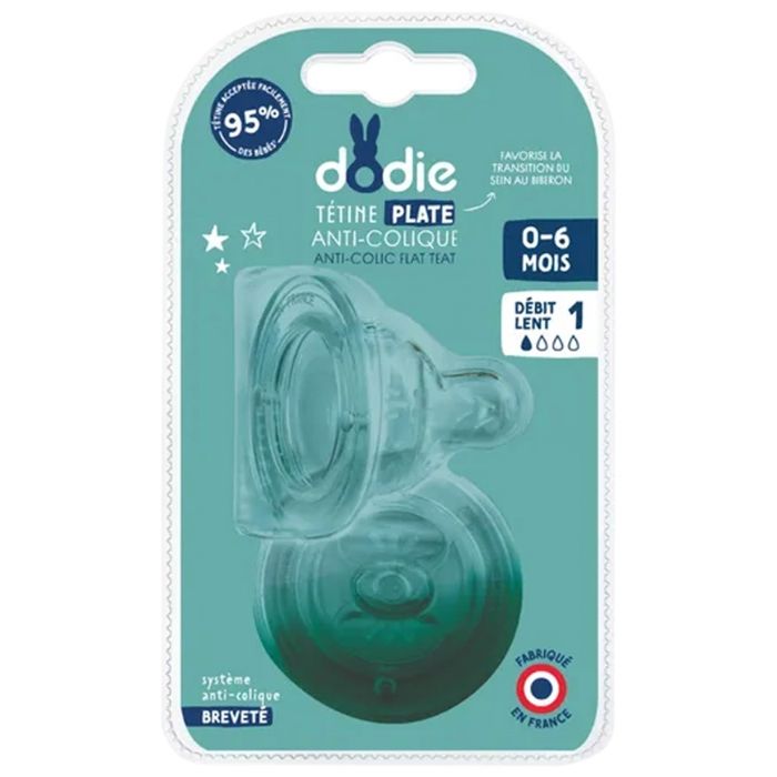 Les produits shopeco.fr