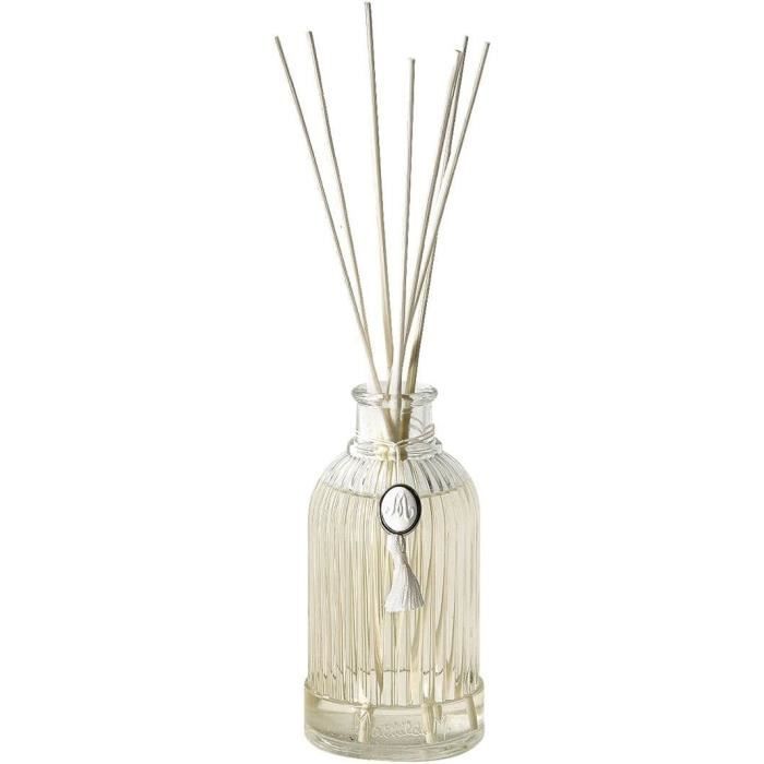 Diffuseur De Parfum D'Ambiance - Figuier Dolce[s1018] - Cdiscount Maison