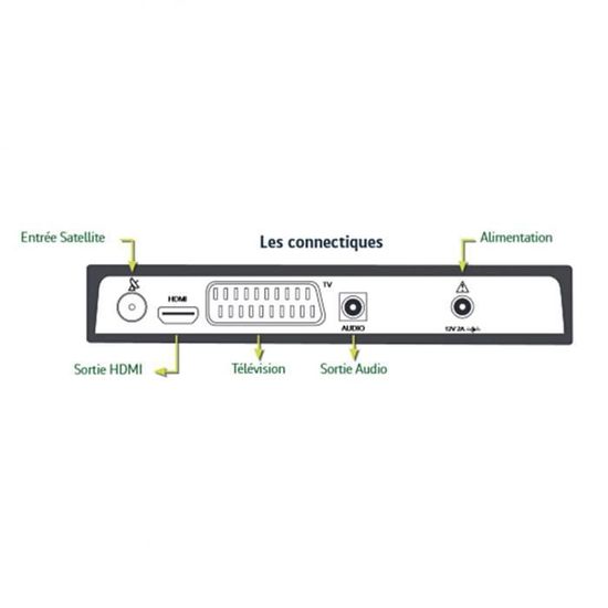 Décodeur Satellite Sagemcom HD Astra N°1 + Carte TNTSAT V6 - Récepteur TNT Français