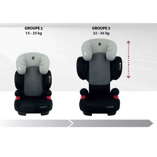 Siège auto rehausseur bas isofix groupe 2/3 avec dossier réglable (Noir) -  Achat / Vente siège auto Siège auto rehausseur bas i - Cdiscount