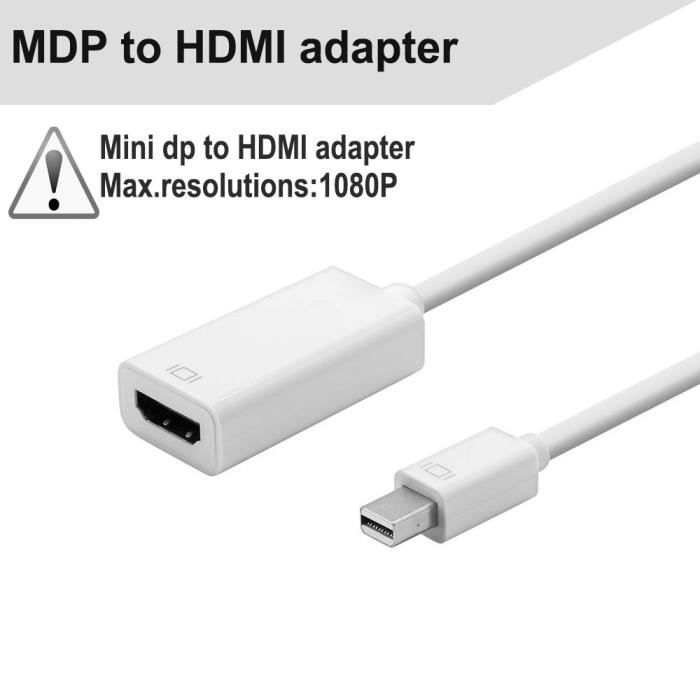0.5m - HDMI 1 - câble HDMI 2.1 Displayport 1.4 8K 4K HDR 165Hz 60Hz 48Gbps,  adaptateur de Port d'affichage po - Cdiscount Informatique