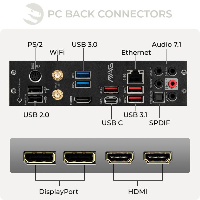 PC Gamer, AMD Ryzen 7, RTX 2070, 250Go SSD NVMe3