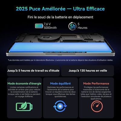 Ordinateur Portable Blackview Acebook 6 - Écran 15,6" FHD, Intel N150, 16 Go RAM, 256 Go SSD, Windows 11 - 1