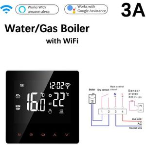 MESURE THERMIQUE WiFi WaterGas Boiler -Thermostat WiFi intelligent 