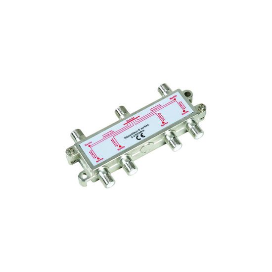 TRIAX Répartiteur ULB 2 Directions SCS-2