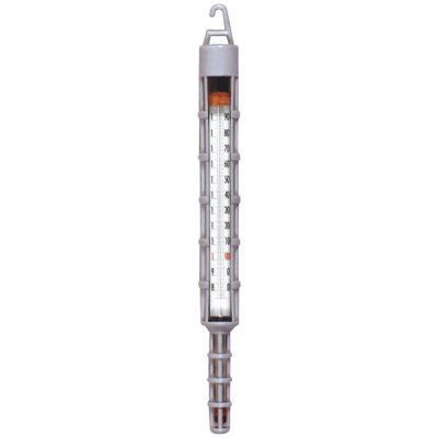 Thermomètre Confiseur 80° à 200°