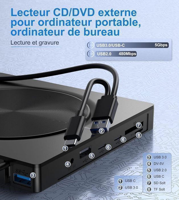 FOSMET Lecteur Graveur CD/DVD Externe, USB 3.0 et USB-C Graveur DVD ...