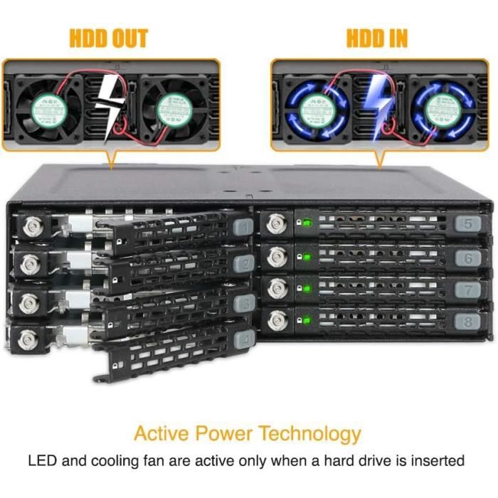 Cache Un Rack Informatique Rack Mobile, Backplane Cage, Boîtier De Rack Hot Swap Pour 6 X Ssd Or ...