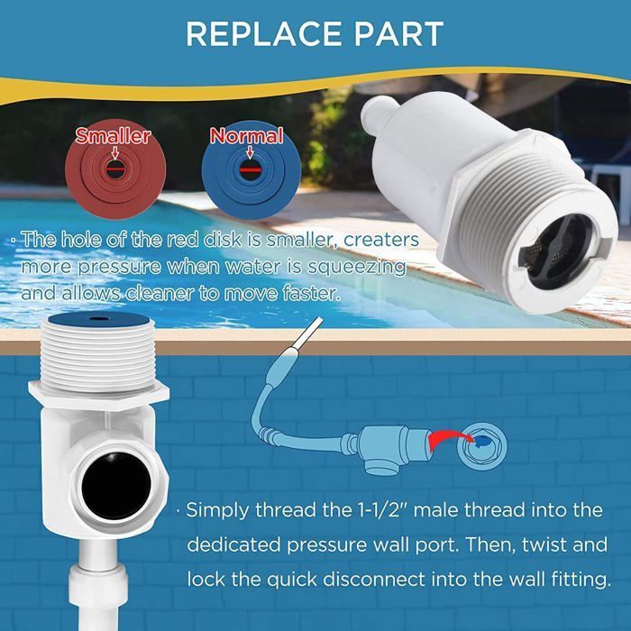 Kit De Pièces De Rechange Pour Nettoyeur Piscine Polaris 180 280 380 - 9-100-9001 Avec Connecteur Murale, Soupape