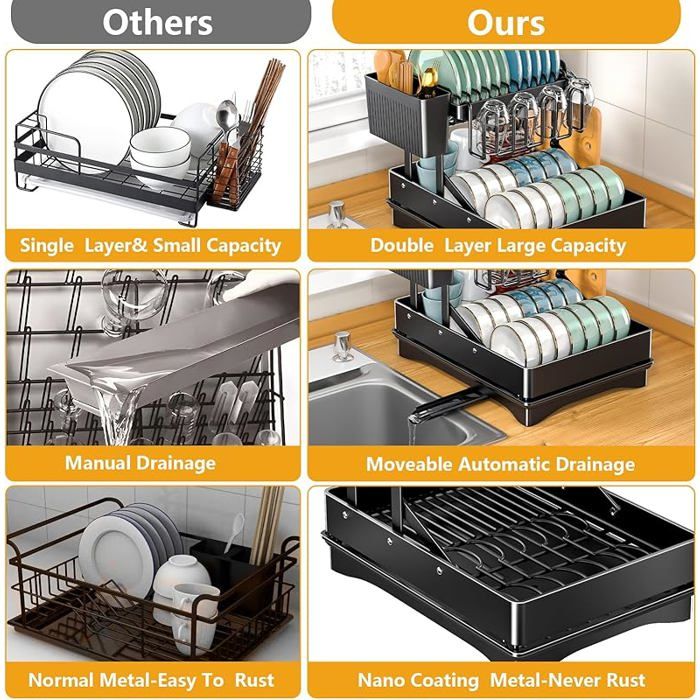 2 Tier Black Carbon Steel Plastic Kitchen Dish Drying Rack ...