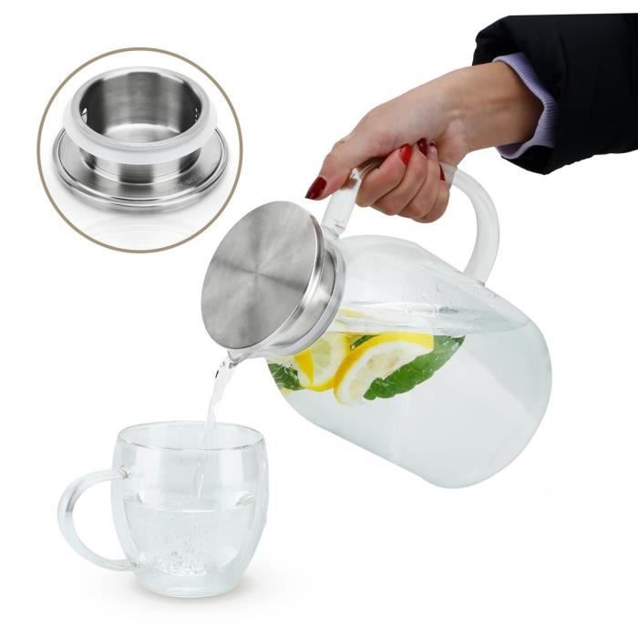 BODUM CEYLON PICHET INFUSEUR DÉTOX, EN PLASTIQUE, AVEC FILTRE AMOVIBLE 30 L 1213468 68864803