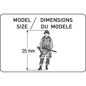 KIT MODÉLISME Maquette Parachutistes Americains - Kits De Modélisme Figurines - Echelle 1:72