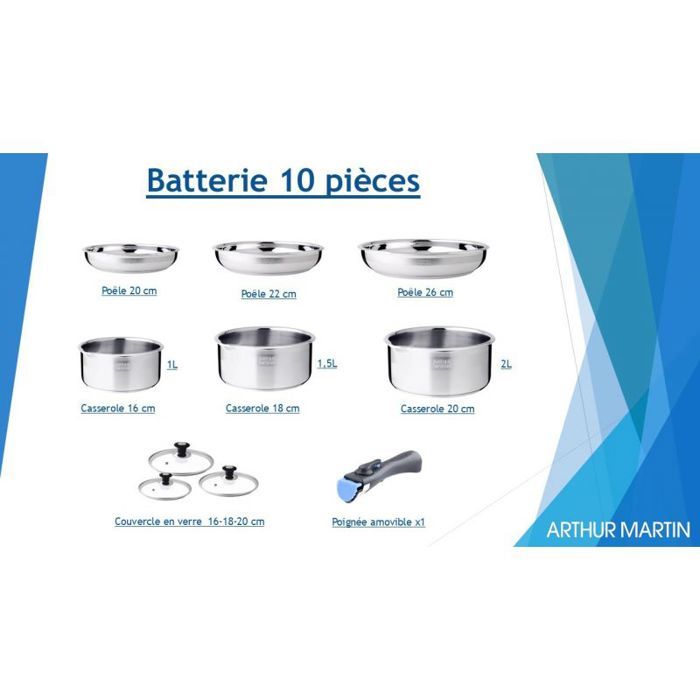 Sitemapcdatahttpsshopinf Inetcombatterie De Cuisine Arthur Martin