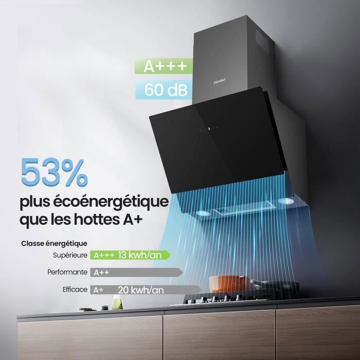 Sitemapcdatahttpsshopinf Inetcomhotte Inclinee 60 Cm Silencieuse