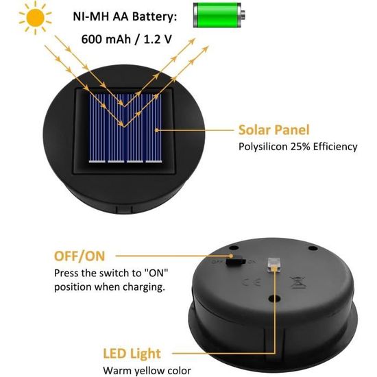 6pcs Lampe Solaire De Rechange Avec Ampoule Led, 8cm Dessus De Remplacement De Lumiere Solaire Led Panneau Solaire De Rechange Couvercle 99092727