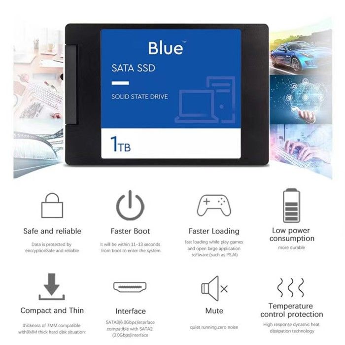 Disque SSD SSD de 1 To disque dur pour ordinateur portable interface SATA3 bleu couleurs multiples ACCESSOIRES BOITIERS Cdiscount Informatique