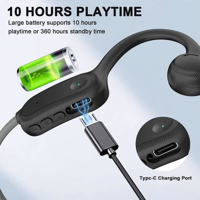SHOKZ OpenComm2 2025 Upgrade Conduction osseuse, écouteurs Bluetooth