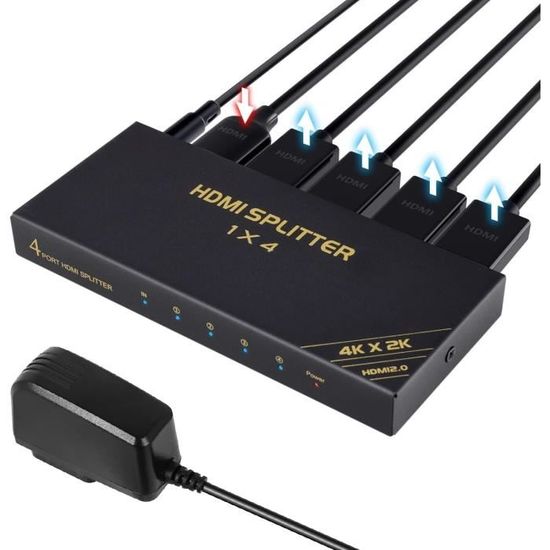 CABLING ® Boitier HDMI 1 Entrée 2 Sorties, Switch Hdmi 1 Entrée 2 Sorties - Cali