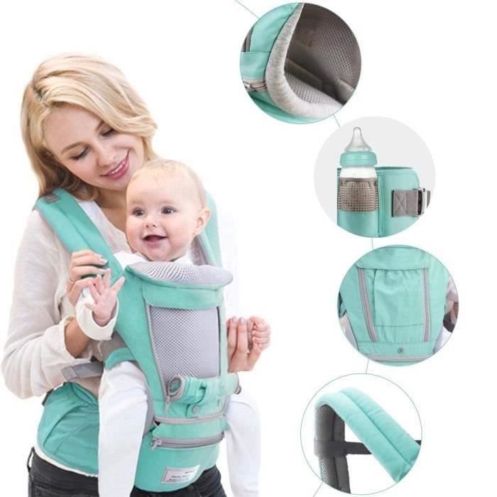 Porte Bebe Nouveau Ne Porte Bebe Reglable Sling Wrap Baby Carrier Sac A Dos Pour Bebe 0 2 Ans Pour L Allaitement Et L Allaitement Au Cdiscount Puericulture Eveil Bebe