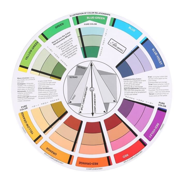 Garosa Roue chromatique Guide de mélange professionnel Fournitures de carte de papier de roue de couleur de pigment de tatouage