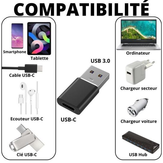 Câble téléphone,Adaptateur USB C vers USB Type C câble OTG USB C mâle vers  USB 3.0 A adaptateur de câble - Type USB3.0 PVC Black - Cdiscount Téléphonie