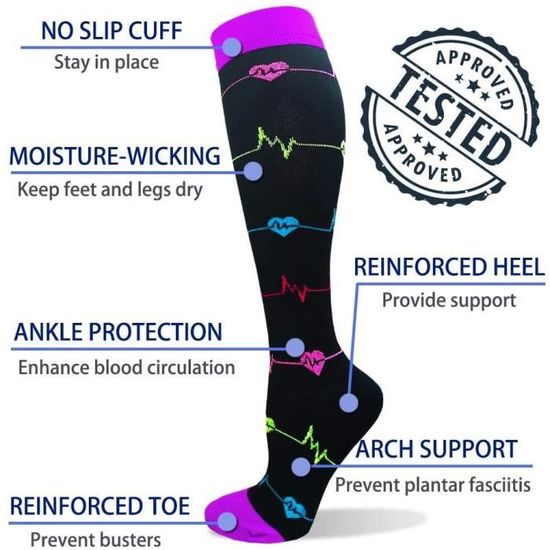 Bas De Contention 20-30 MmHg - 1 Paire Homme/femme, Pour Sport, Voyage, Circulation Sanguine - Chaussettes De Compression Personnalisées