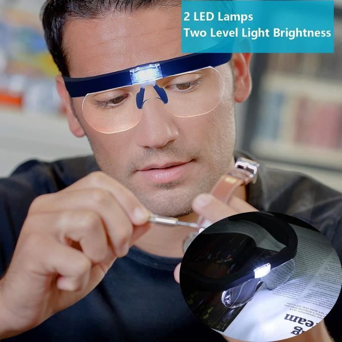 Loupe grossissante electronique outlet
