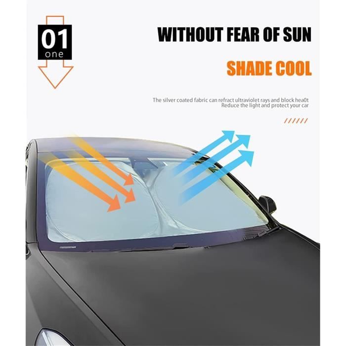 Pare soleil voiture pour des rayons latéraux de blocs UV